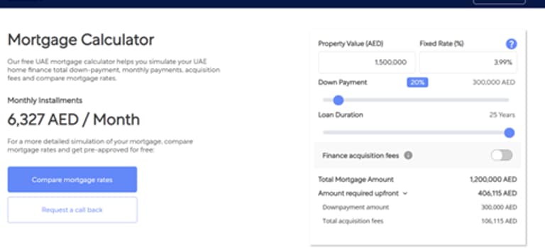 Why you should use Lenddoo’s mortgage calculator